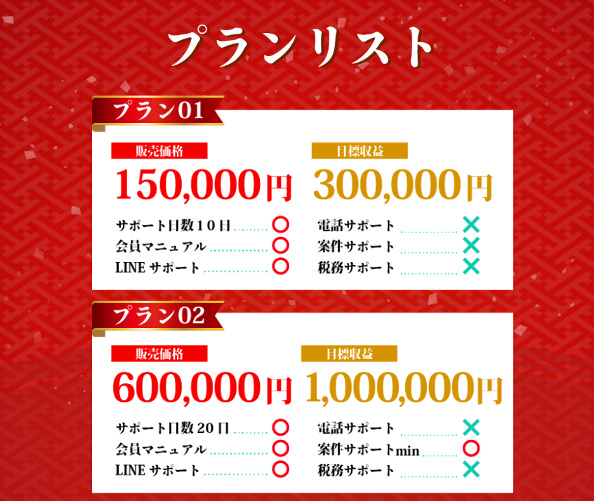 高額プランと「目標収益」をセットにした典型的な誘導設計