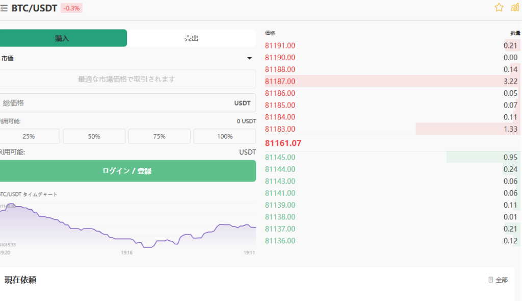 利益が出ているように見せて追加投資を誘導