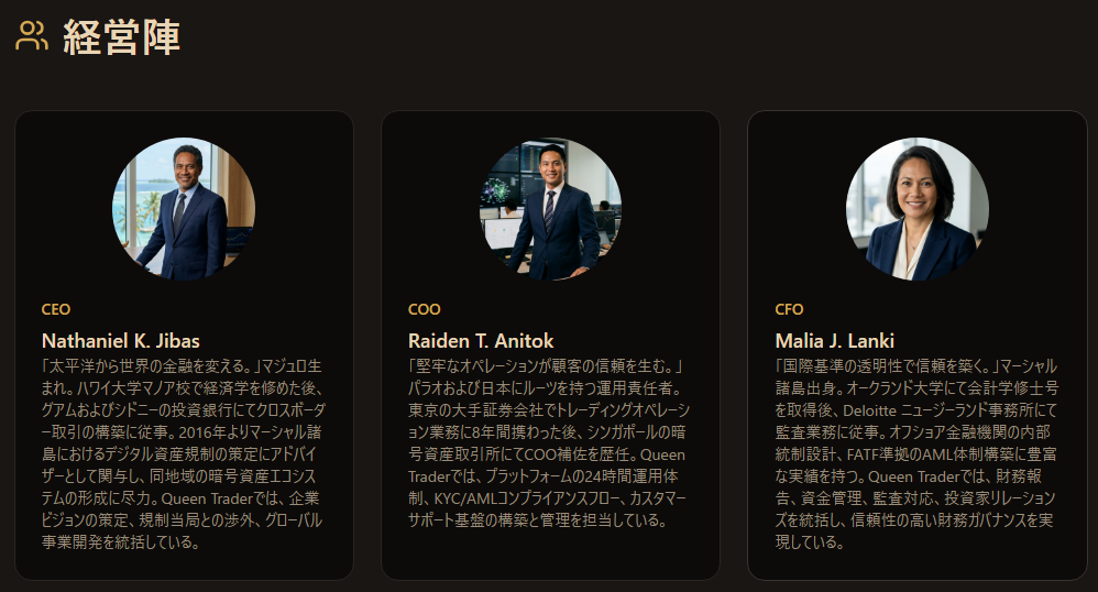 Queen Traderの掲載されている役員情報