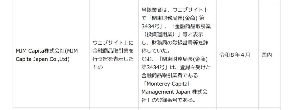 MJM CAPITALは金融庁から警告を受けている