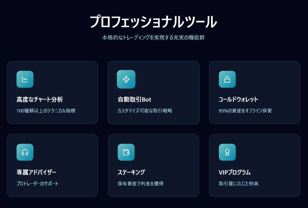 他の偽取引所と酷似したサイト構成