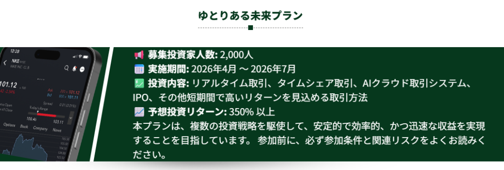 350％以上という非現実的な投資リターンを掲げている