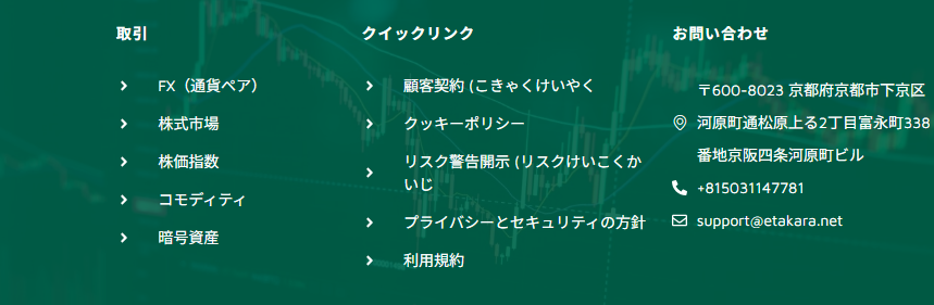 日本語に不自然な表現が見られる