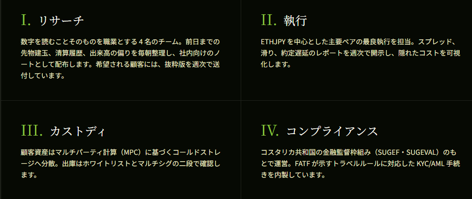 サイトでは「SUGEF」「SUGEVAL」などコスタリカの監督機関への言及がありますが、具体的な登録番号や認可番号は掲載されていない