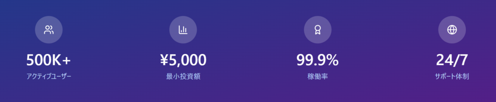 サイト内では「500K+アクティブユーザー(50万人以上の利用者)」の記載