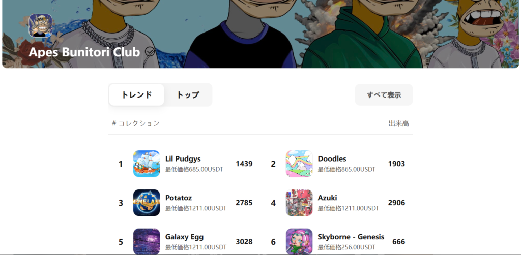 他の偽NFTサイトと酷似したテンプレートを使用している