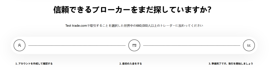 Test trade.comの記載
