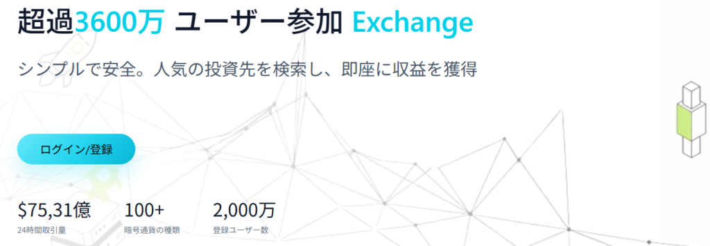「3,600万ユーザー参加」とドメイン運用歴が釣り合わない