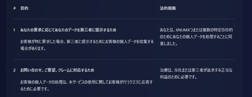 XNUMXという別サービス名が突然登場します。