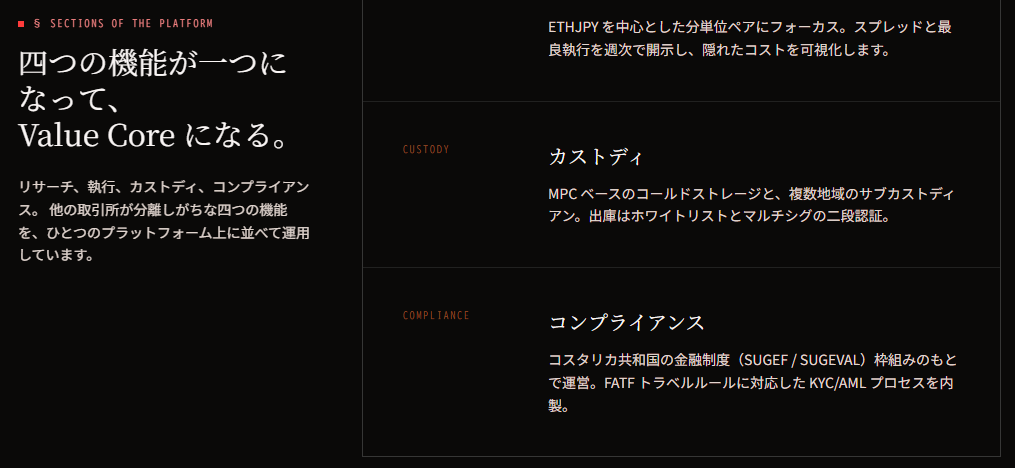 SUGEF・SUGEVALの名前はあるが具体的なライセンス番号が見当たらない