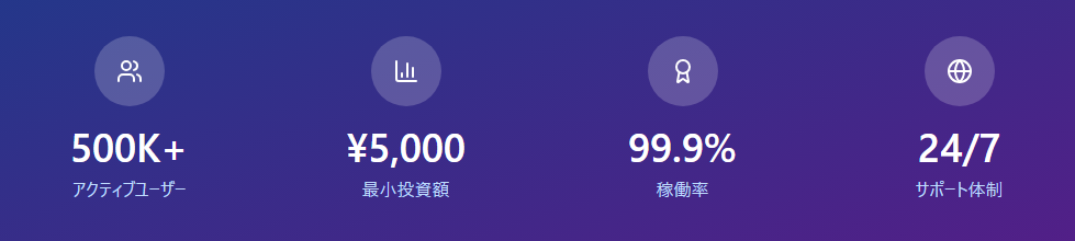50万人以上の利用者という大規模サービスをうたっている