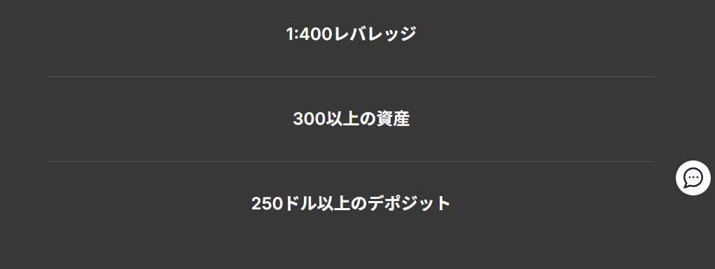 最大1:400という高いレバレッジを提供している