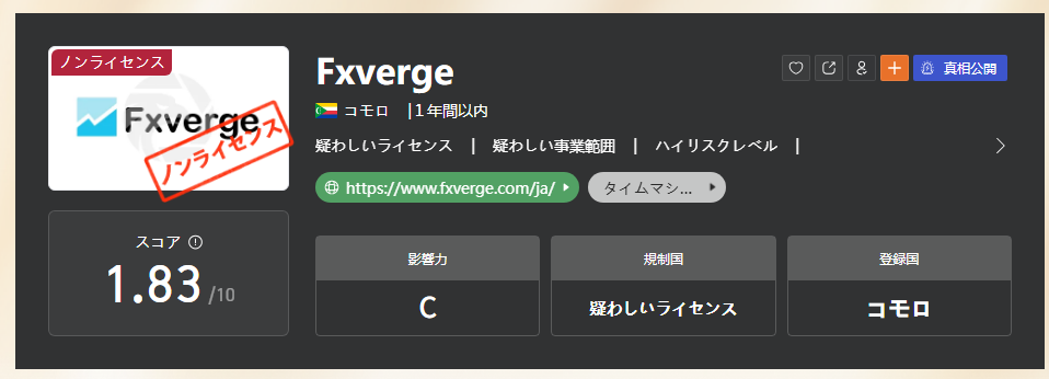 WikiFXでは、FXVergeについて主要な世界的金融規制当局による有効なライセンスがないとして、リスクが高いとの評価を掲載