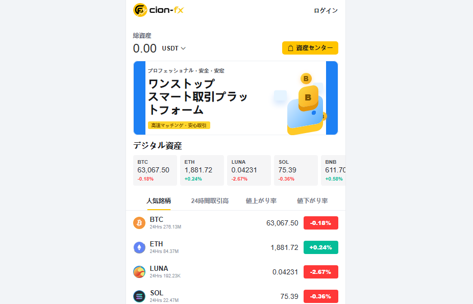 Cion-FXとは