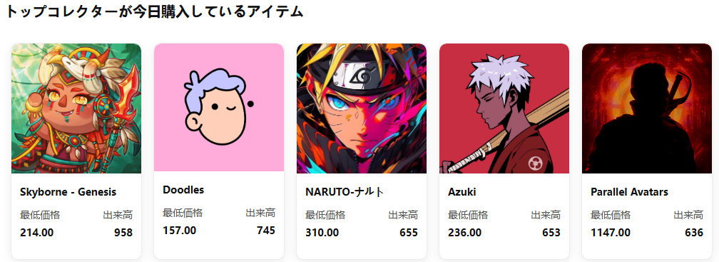 有名NFTを並べることで正規サービスのように見せている