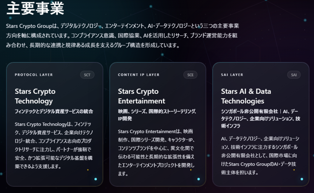 金融サービスに関する表現と免責事項の差が大きい