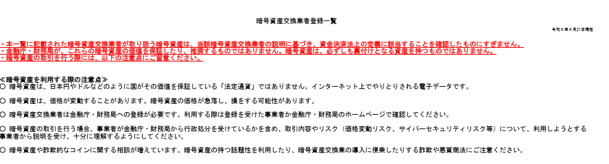 金融庁・財務局への登録が必要